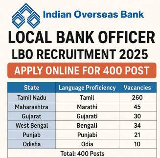 Read more about the article Indian Overseas Bank IOB Local Bank Officer LBO Recruitment 2025 Apply Online for 400 Post
